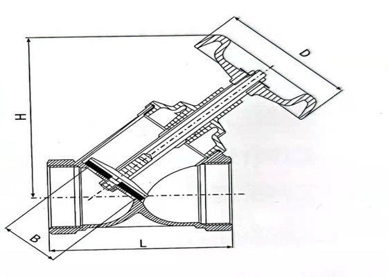 DC Thread Connect Brass Globe Valve , Anti Erosion Copper Water Valve